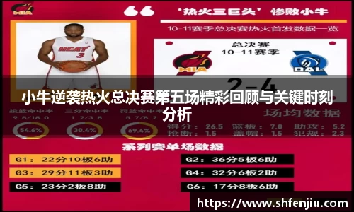 小牛逆袭热火总决赛第五场精彩回顾与关键时刻分析